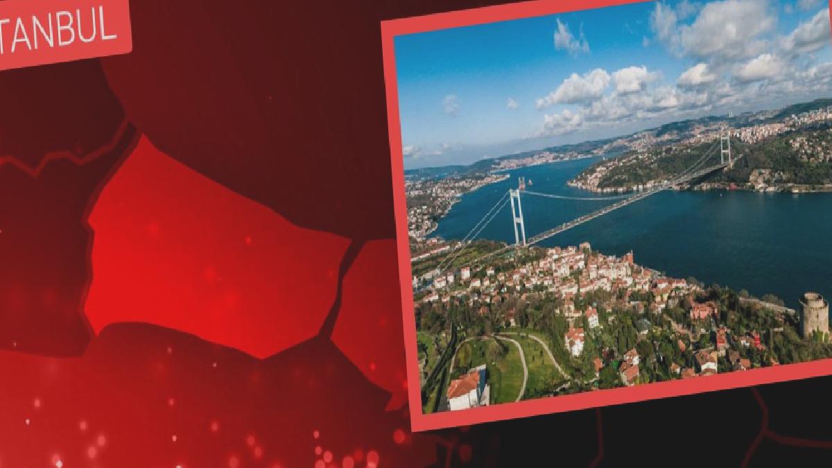 İstanbul’un Fethi Beyoğlu’da Coşkuyla Kutlandı