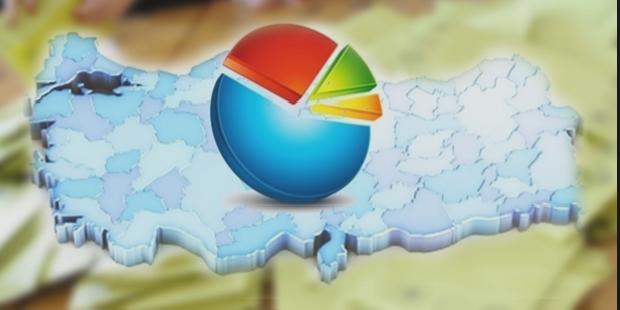 Fehmi Koru: Bir anket; bütün partiler gözden düşüyor, CHP kurultayından sürpriz sonuç çıkabilir